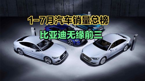 7月汽車銷量總榜 17款車型突破10萬輛，前十名國產占6個，比亞迪意外丟冠